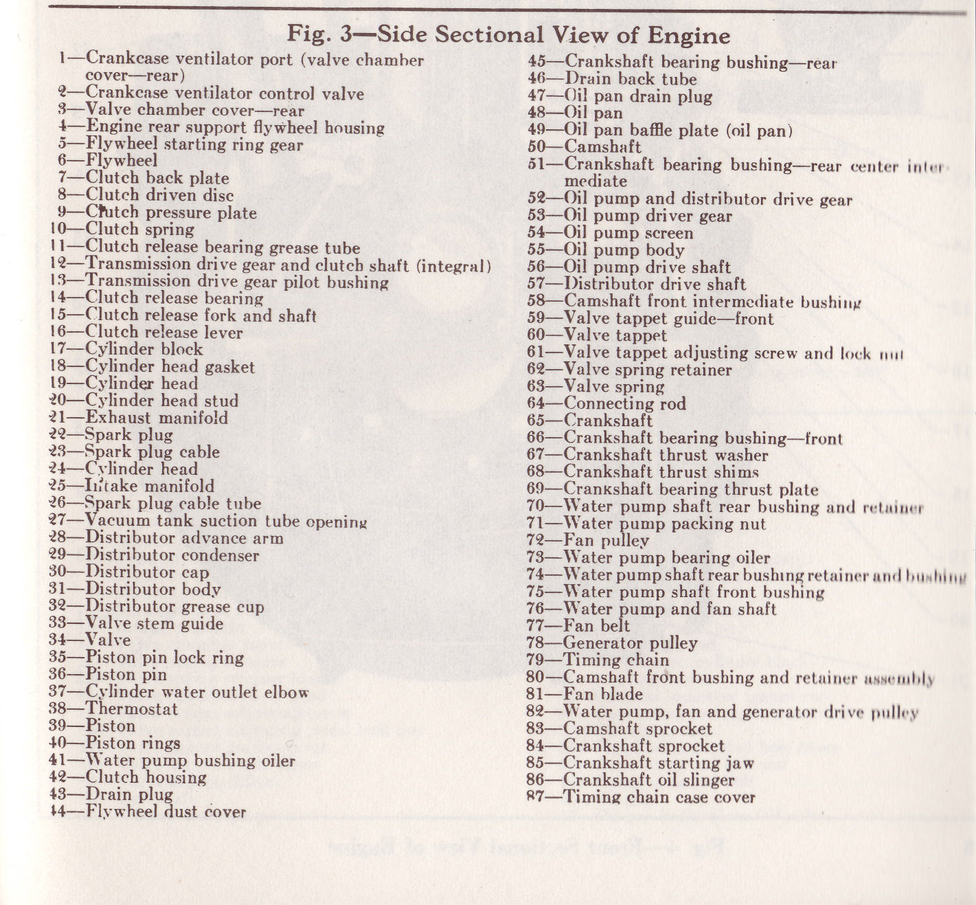 1930 Dodge Six Instruction Book Page 19